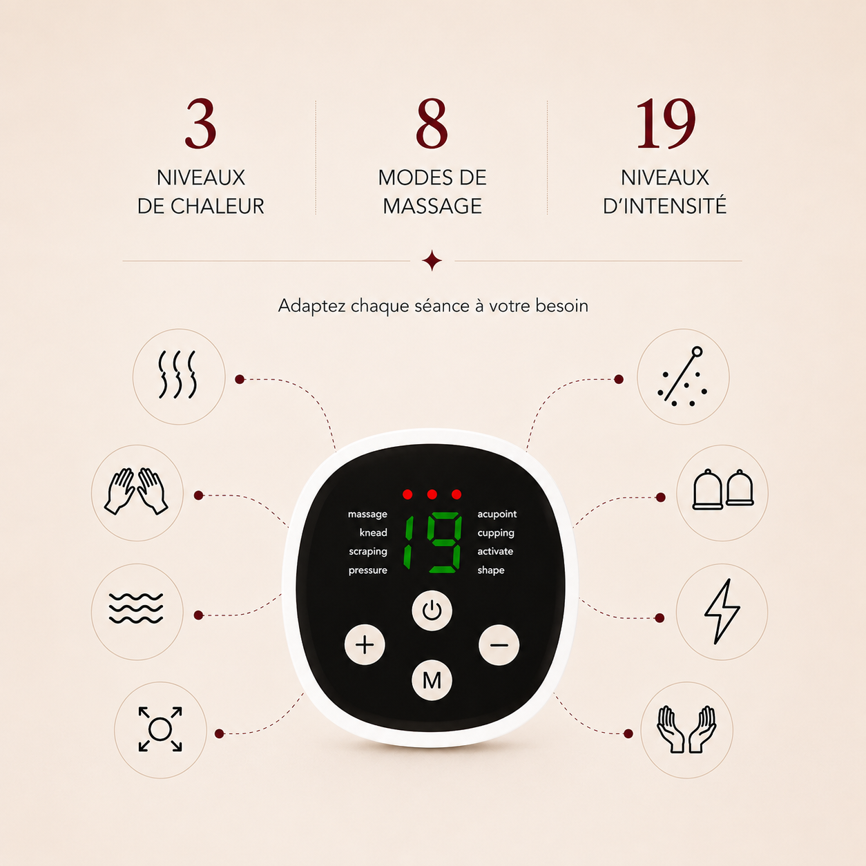 Boîtier de commande de la ceinture chauffante menstruelle Day One Jour Rouge avec 3 niveaux de chaleur, 8 modes de massage et 19 niveaux d'intensité.